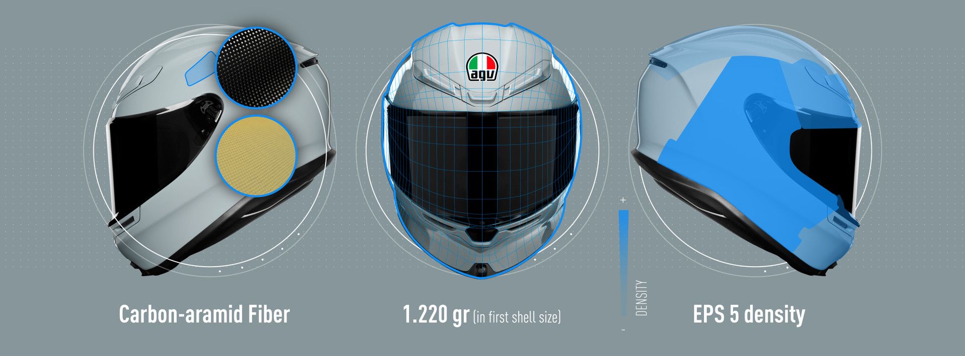 agv-k6-s-especificaciones