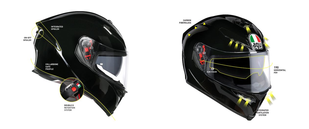 agv-k6-s-especificaciones