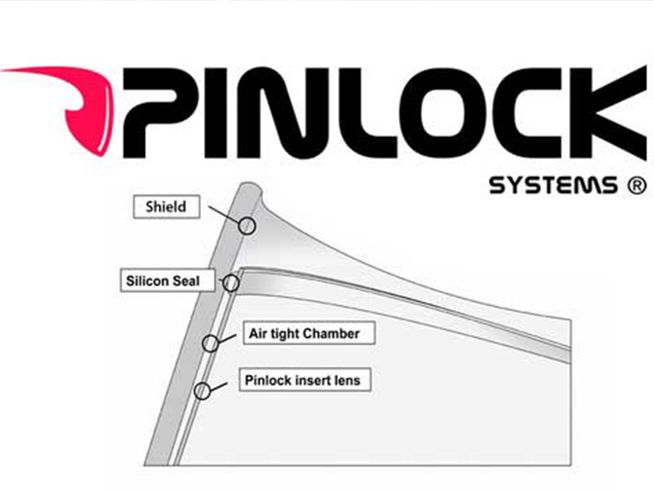 pinlock