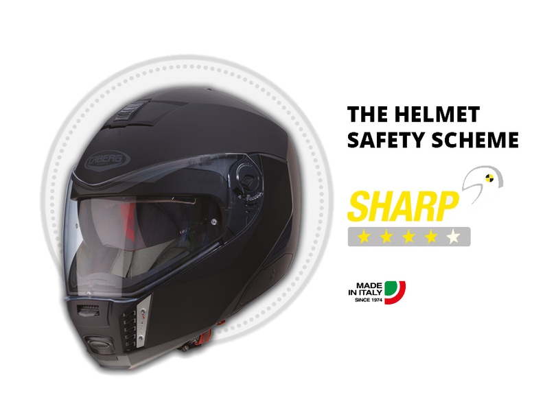 casco-modular-caberg-sintesi